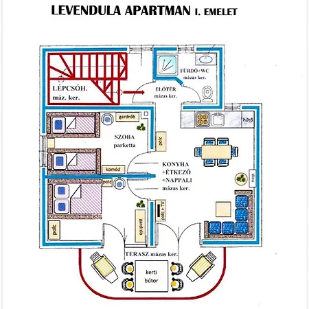 Berke Apartman 佐洛卡罗斯